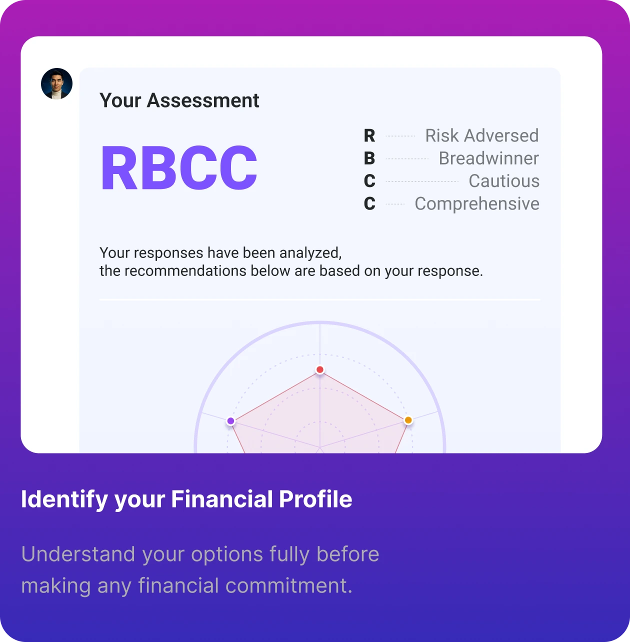 Manage by Simply Asking
